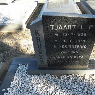 KRUGER Tjaart L.P. 1926-1978