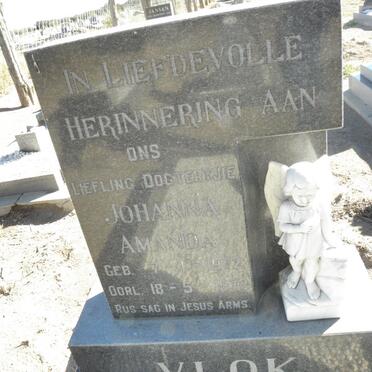 VLOK Johanna Amanda 1972-1972