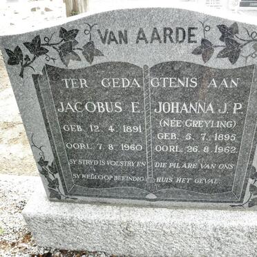 AARDE Jacobus E., van 1891-1960 &amp; Johanna J.P. GREYLING 1895-1962