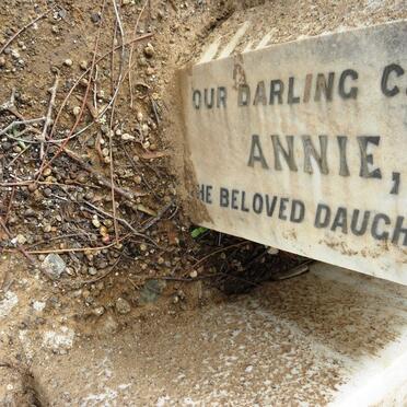 SIMONSEN Annie 1904-1915