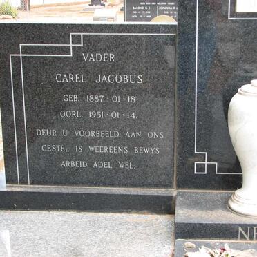 NEL Carel Jacobus 1887-1951