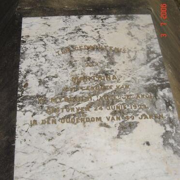 MYBURGH Marthina -1909