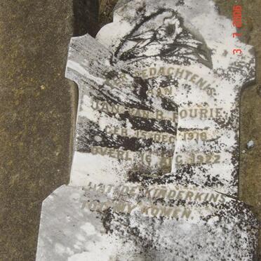 FOURIE Jan van B. 1918-1922