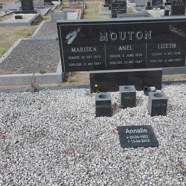 MOUTON Mariska 1975-1987 :: MOUTON Anél 1978-1987 :: MOUTON Lizeth 1974-1987 :: MOUTON Annalie 1952-2013
