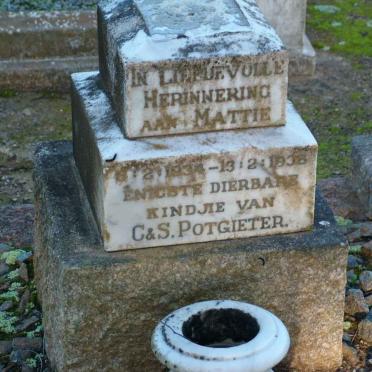 POTGIETER Mattie 1934-1938
