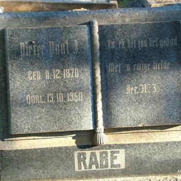 RABE Pieter Paul J. 1870-1950