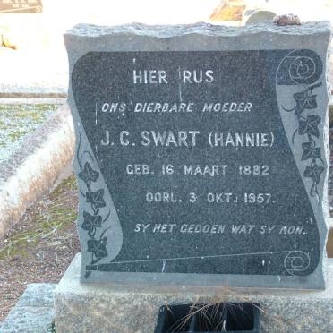 SWART J.C. 1882-1957