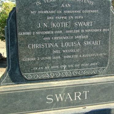 SWART surnames :: SWART vanne