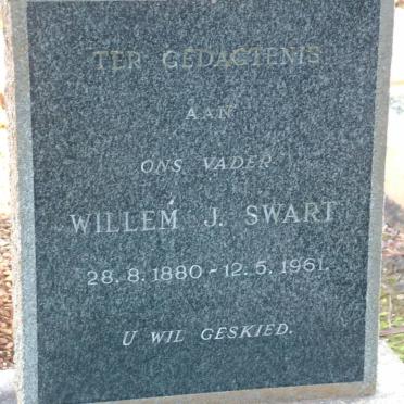 SWART Willem J. 1880-1961