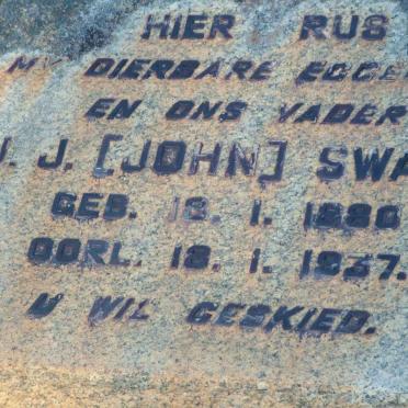 SWART J.J. 1886-1937