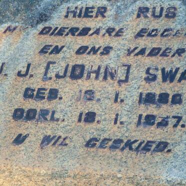 SWART J.J. 1886-1937