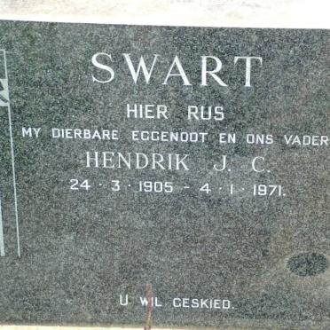 SWART Hendrik J.C. 1905-1971