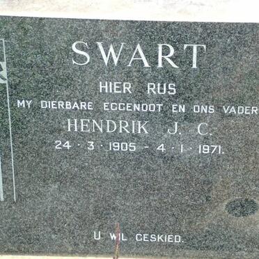 SWART Hendrik J.C. 1905-1971
