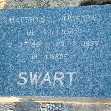 SWART Matthys Johannes De Villiers 1881-1936