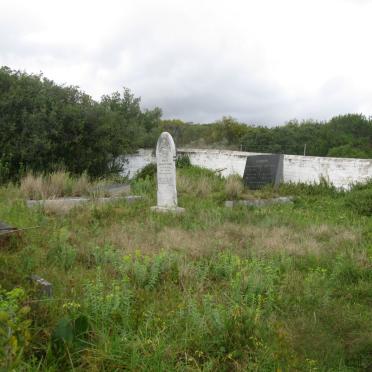 1. Oorsig
