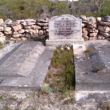 GROENEWALD Hendrik J. 1873-1946 &amp; Hester WILSON 1873-1949