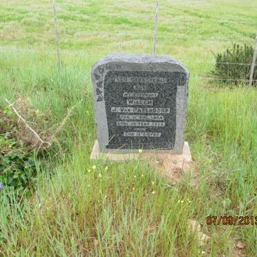 PAPENDORP Willem J., van 1884-1928