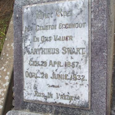 SWART Marthinus 1857-1932