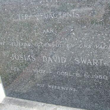 Western Cape, BREDASDORP district, Ronde Kop, Rondeheuwel, farm cemetery