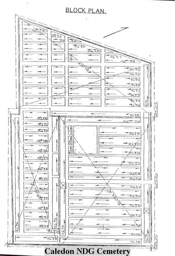 1. Begraafplaasuitlegplan