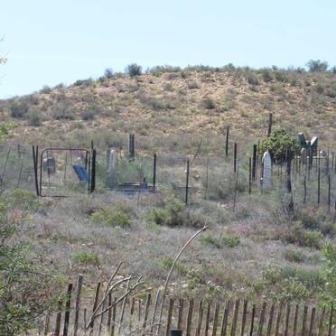 1. Overview / Oorsig