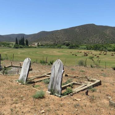 1. Overview / Oorsig