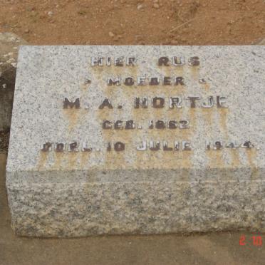 NORTJE M. A. 1862-1944