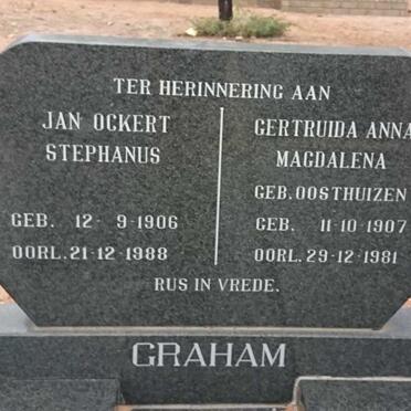 G - Surnames :: Vanne - G