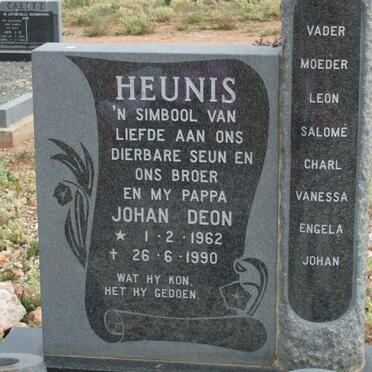 HEUNIS Johan Deon 1962-1990