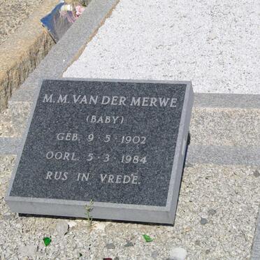 MERWE M.M., van der 1902-1984