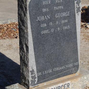 BURGER Johan George 1899-1963