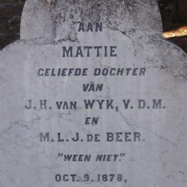 WYK Mattie, van 1878-1905