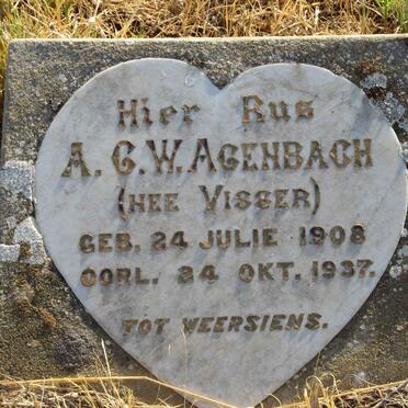 AGENBACH A.G.W. nee VISSER 1908-1937