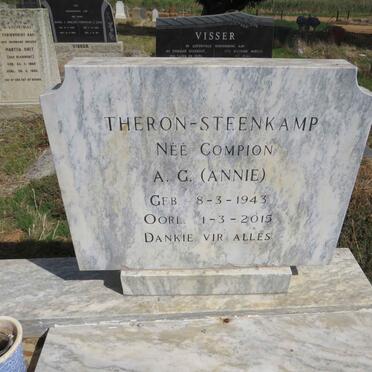 THERON J.G. 1917-1983 & A.G. STEENKAMP nee COMPION 1943-2015_2