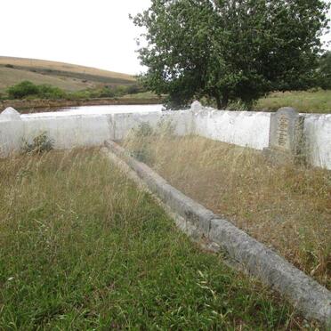 1. Oorsig / Overview