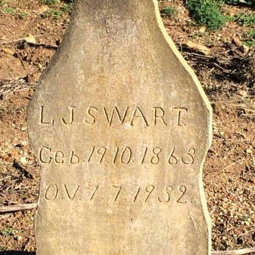 SWART L.J. 1863-19?2