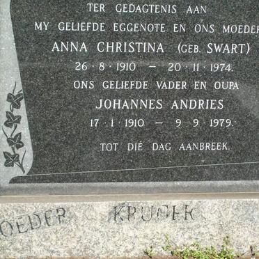 KRUGER Johannes Andries 1910-1979 &amp; Anna Christina SWART 1910-1974