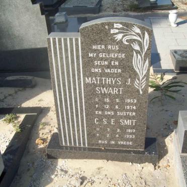 SWART Matthys J. 1953-1974 :: SMIT C.S.E. 1917-1993