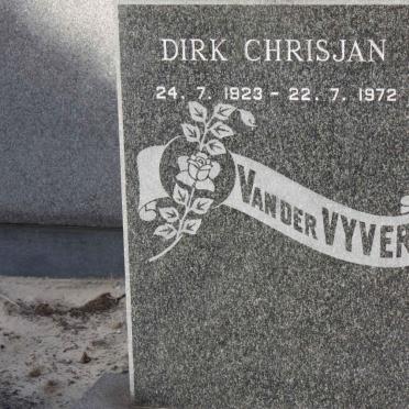 VYVER Dirk Chrisjan, van der 1923-1972