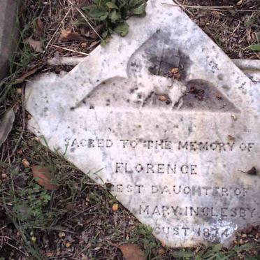 INGELSBY Florence