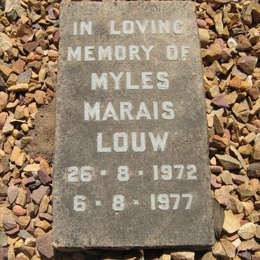 LOUW Myles Marais 1972-1977
