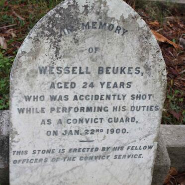 BEUKES Wessell -1900