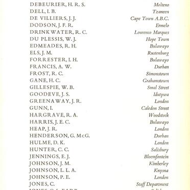 List of names_2