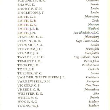 List of names_4