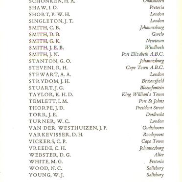 List of names_4