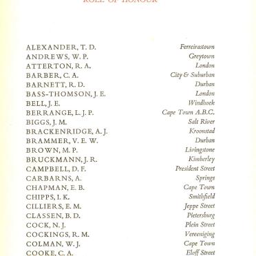 List of names_1