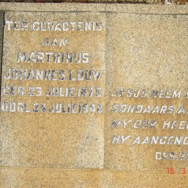LOUW Marthinus Johannes 1879-1948