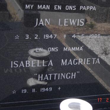 MOLLER Jan Lewis 1947-1989 &amp; Isabella Magrieta HATTINGH 1949-