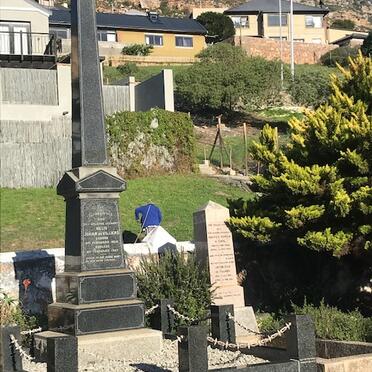 3. Overview / Oorsig