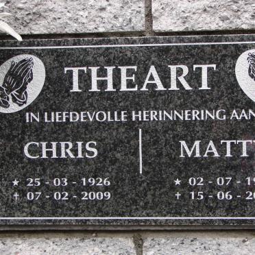 THEART Chris 1926-2009 &amp; Matty 1931-2011